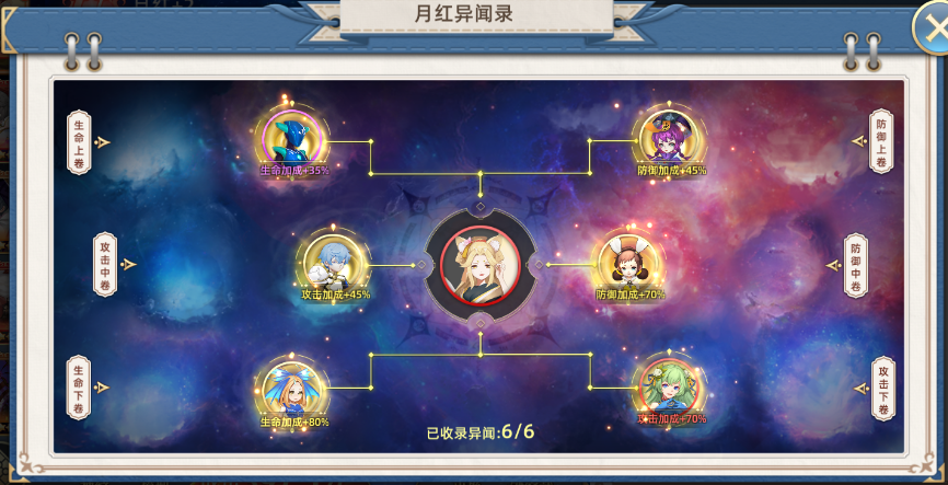 《魔兽大冒险》前期战力如何提升(图5)