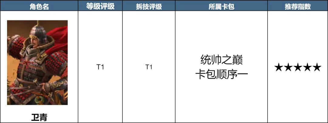 第四纪元全博览会抽卡推荐