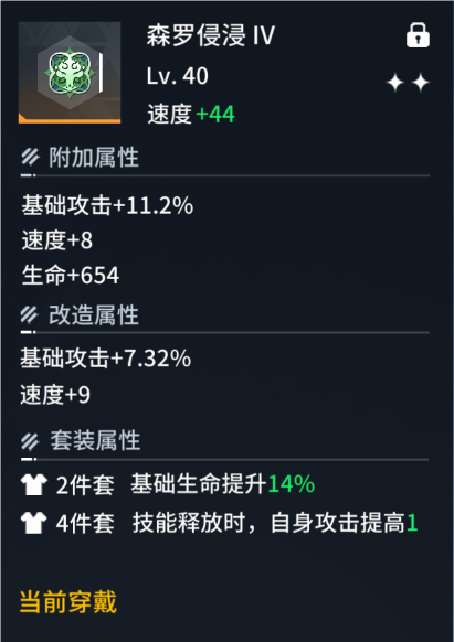 《锚点降临》战员模组选择推荐(图3)