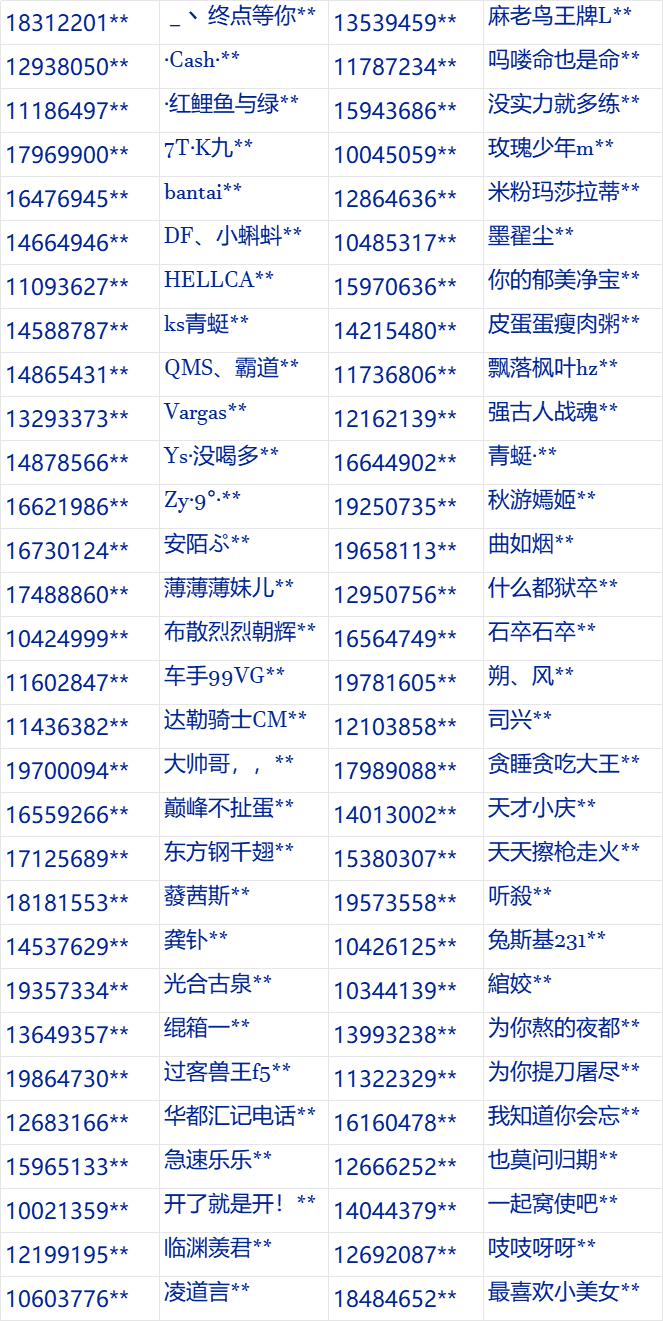 《巅峰极速》反外挂公告（9月23日）