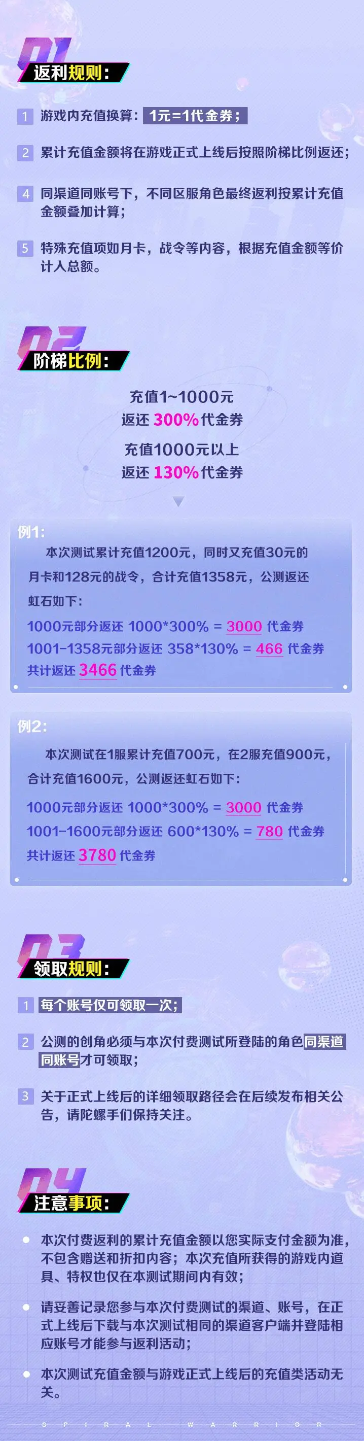 10月10日《螺旋勇士》計費刪檔測試開啟！