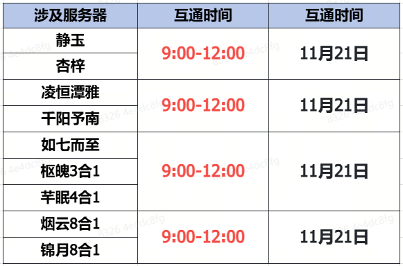 《蜀门》手游11月21日数据互通公告