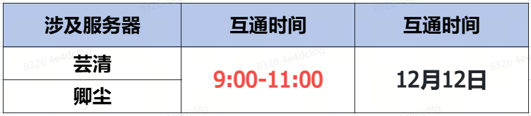 《蜀门》手游12月12日数据互通公告截图