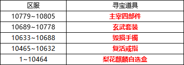 王者传奇 王者版本9月23日活动预告 王者传奇手游 九游手机游戏