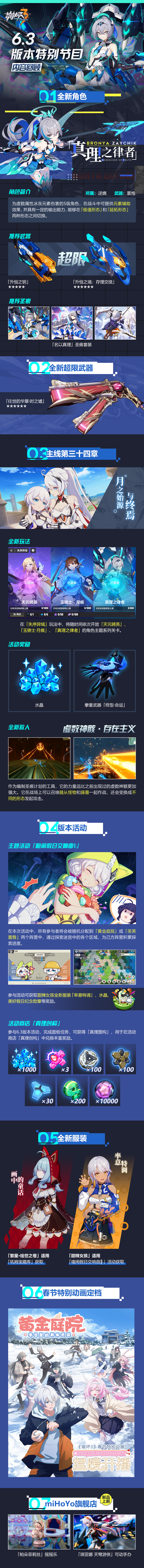 《崩壞3》V6.3版本「真理交響」特別節(jié)目回顧圖片_2