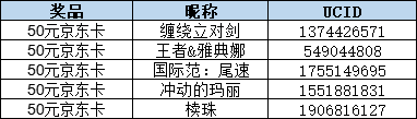 開獎！《再見江湖》熱血測試開啟 曬圖有獎